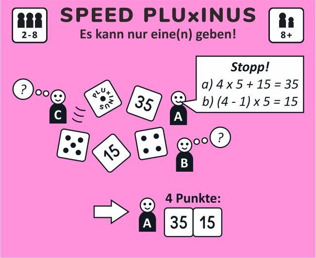 PLUxINUS - das Würfel- und Rechenspiel-/bilder/big/bild_pluxinus-speed.jpg