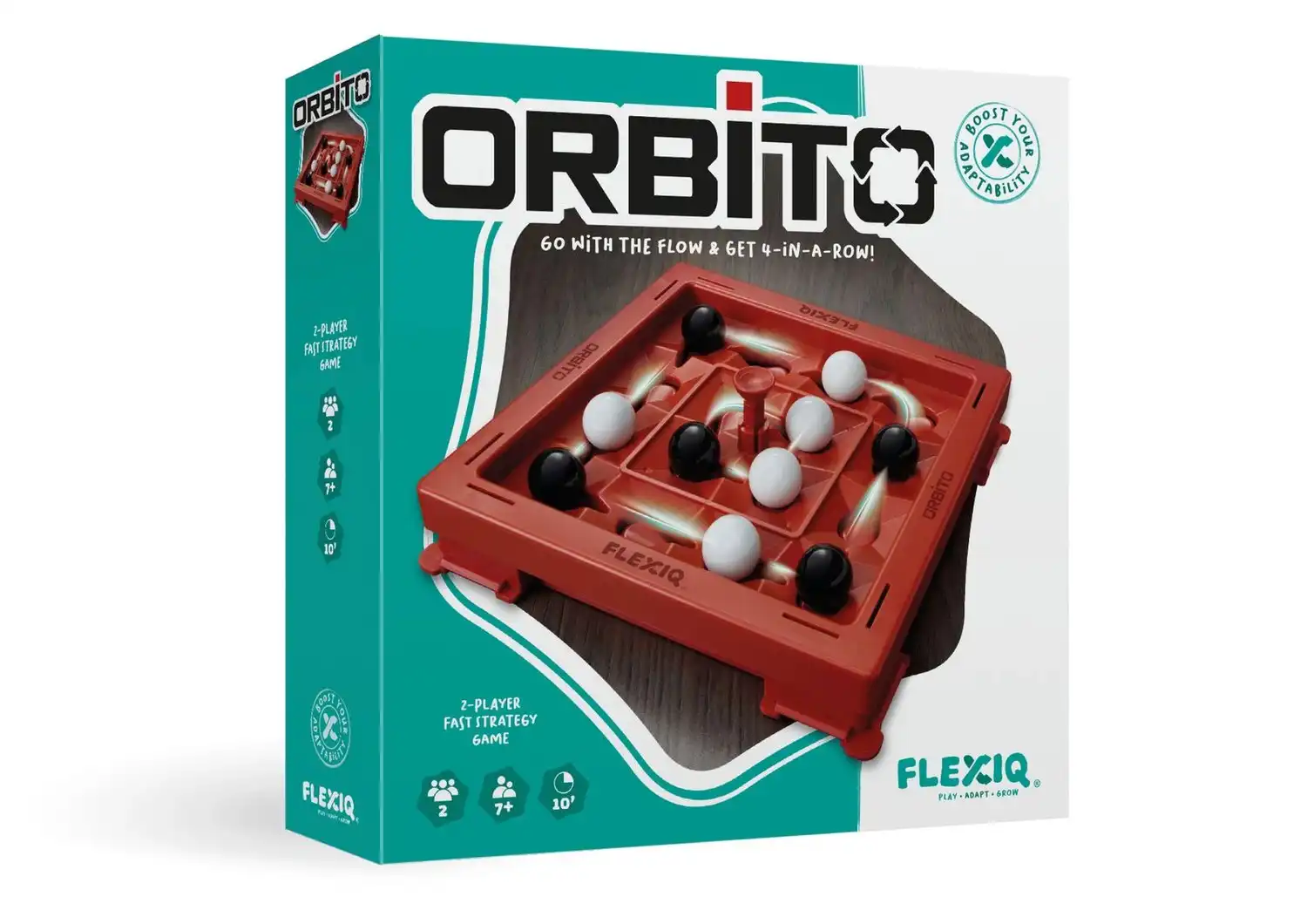 FLEXIQ - Orbito